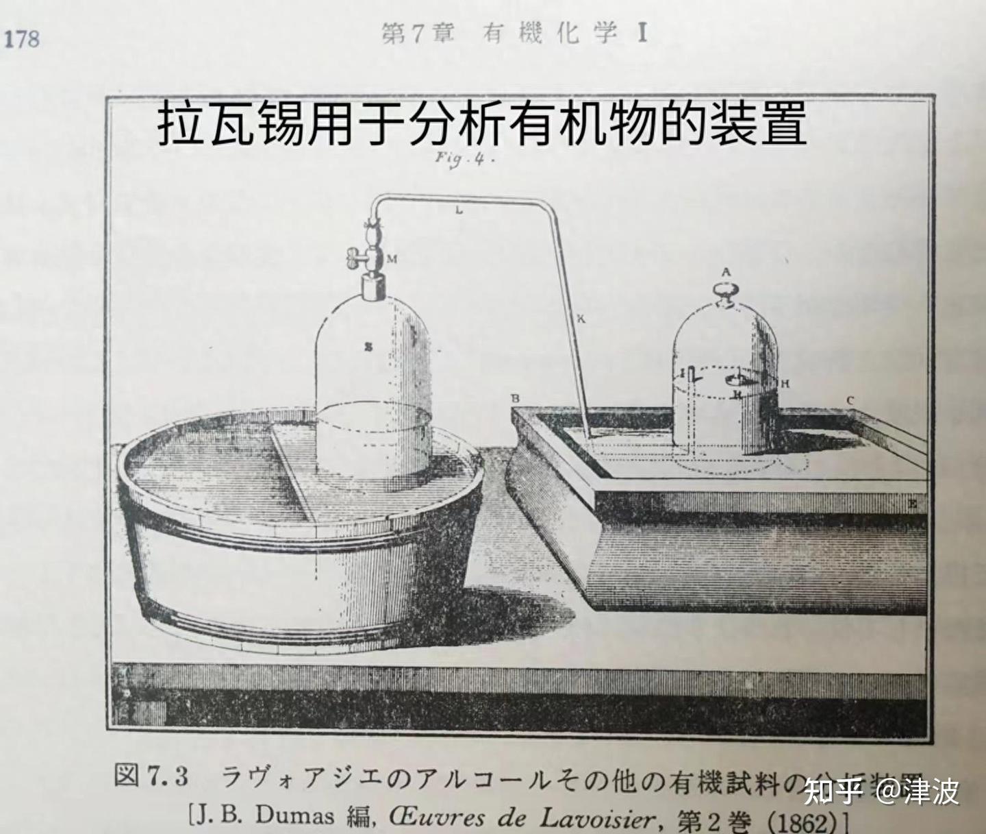 现代化学史-23(有机化学分析技术日臻完善) - 知乎