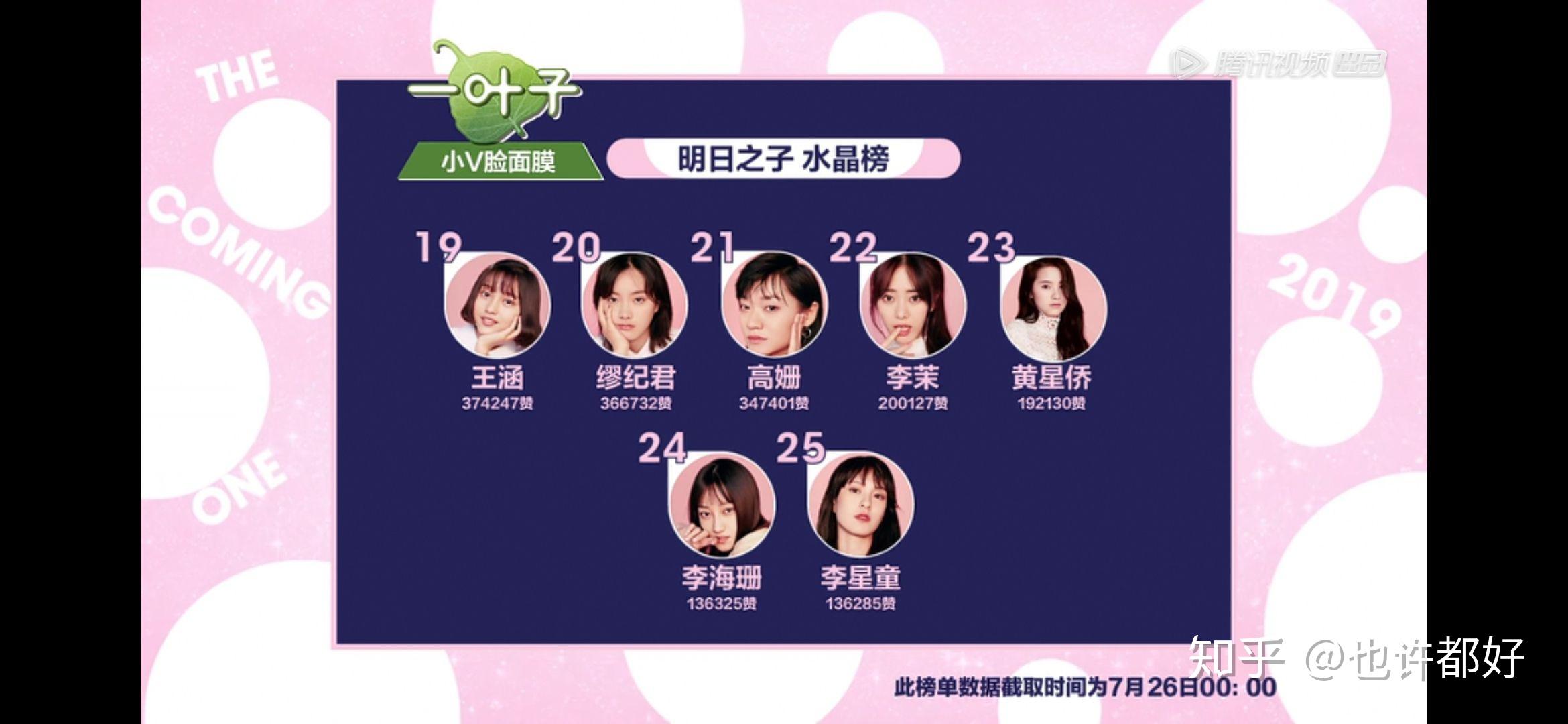 如何评价明日之子第三季第六期
