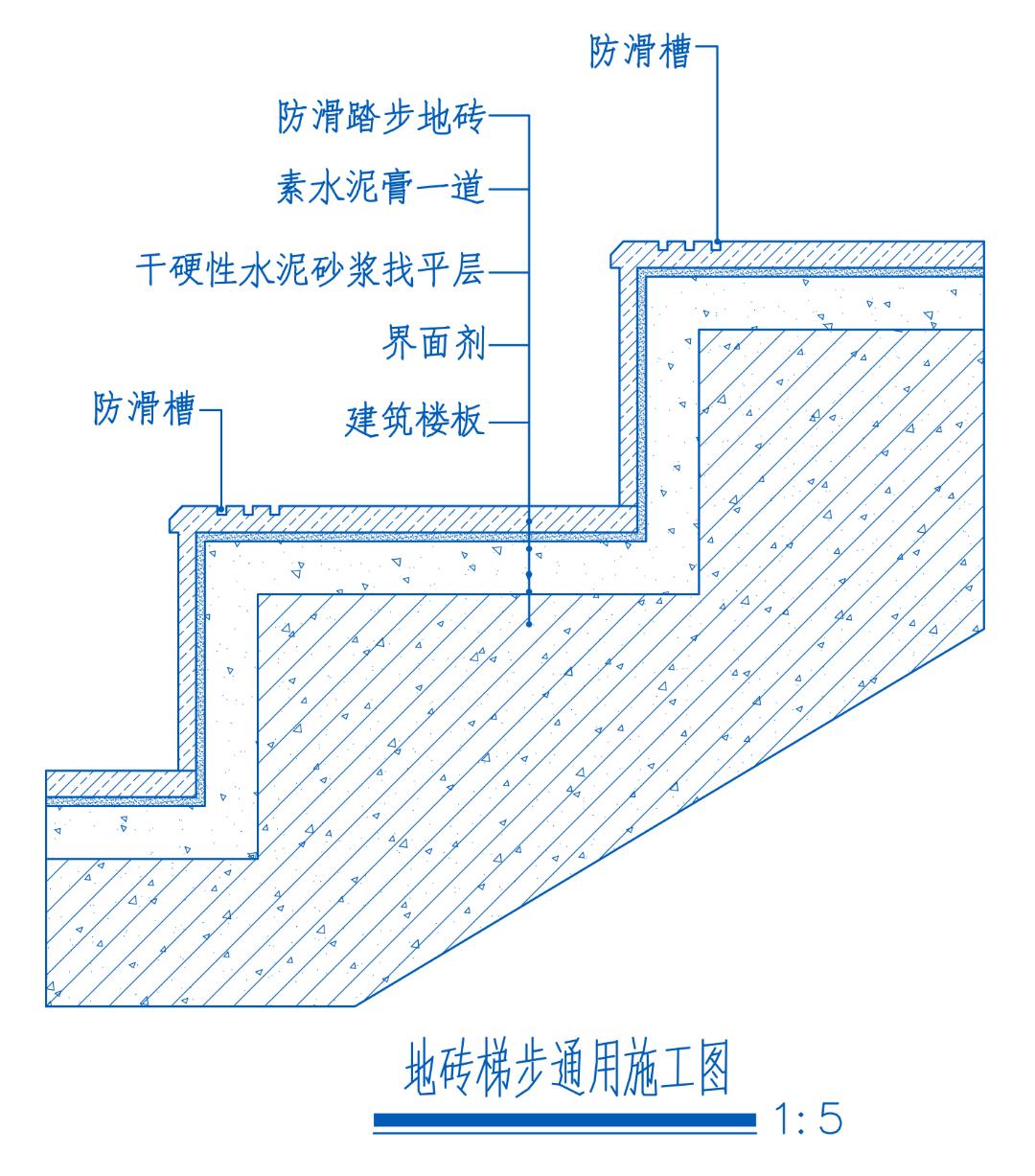 楼梯起步做法图片图片