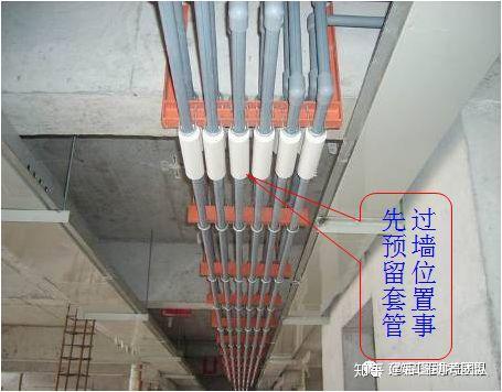 一文总结“给排水工程”,外行都看懂了!(图57) 一文总结“给排水工程”,外行都看懂了!(图57)