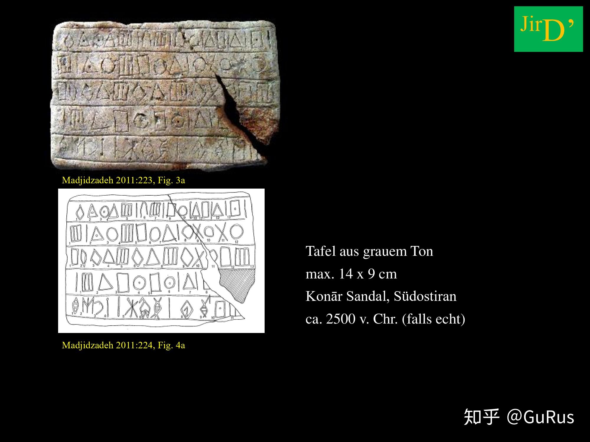 现存埃兰语线形文字部分文物一览