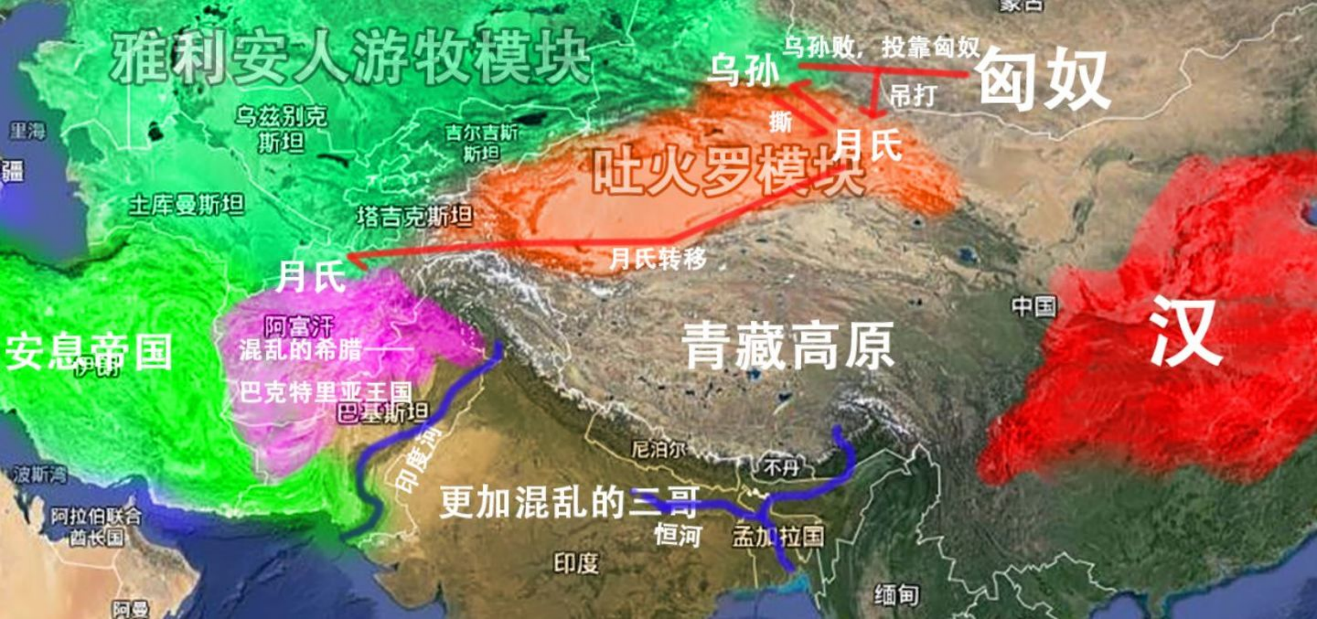 图 7:乌孙月氏和匈奴的三角关系