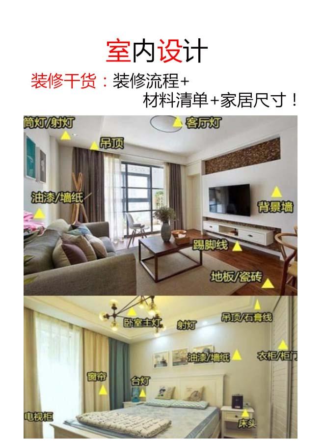 分享装修干货,装修流程,材料清单等 - 知乎