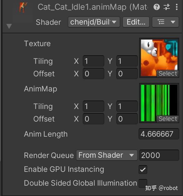 Unity Dots Unity dots