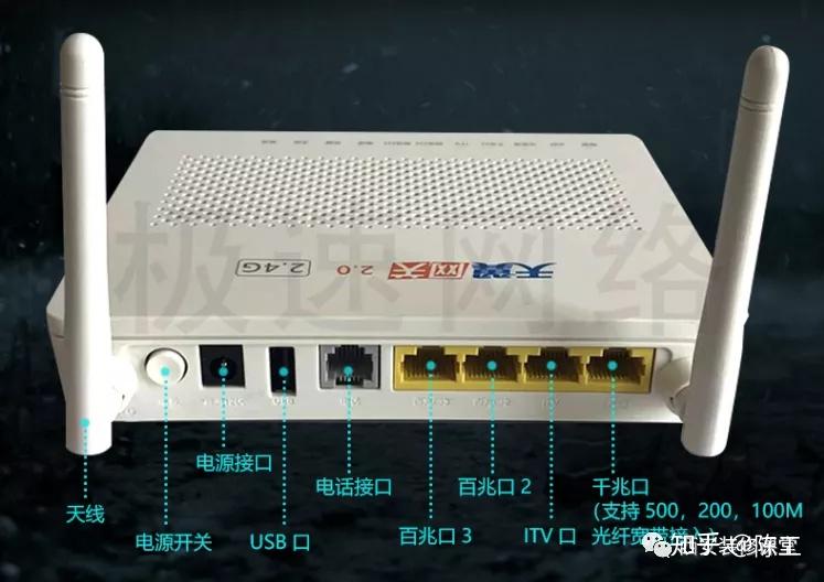 路由器怎么放进盒子里 v2-a5ae666577cd739c3812286f9e2b49e4_r.jpg