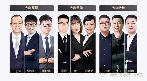 新东方的名师:王江涛,谭剑波,董仲蠡,刘畅,范猛,杨朔(英语);郝明,王一
