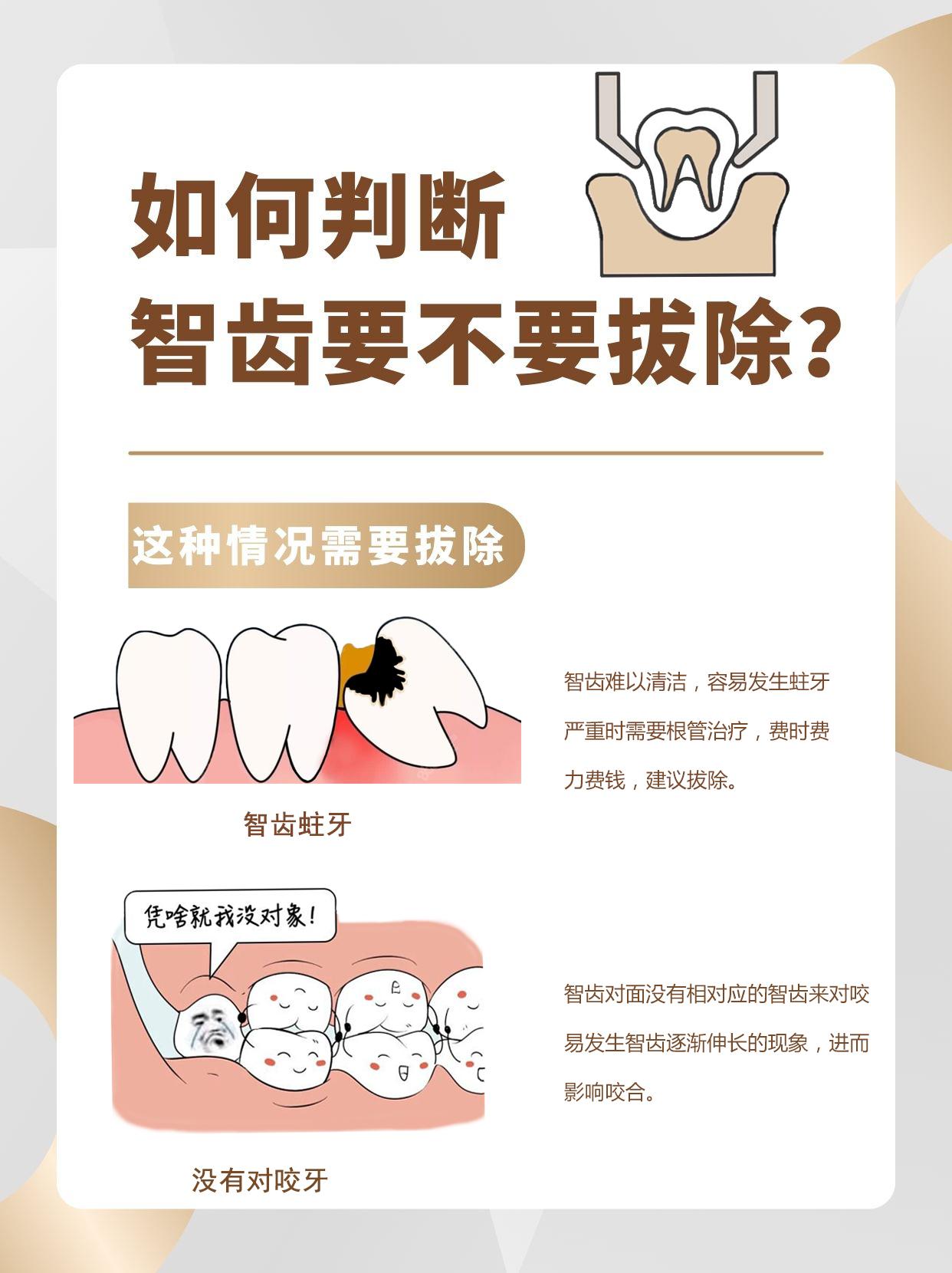 关注问题 67 写回答 登录/注册 拔智齿 拔阻生智齿 拔智齿瘦脸 拔