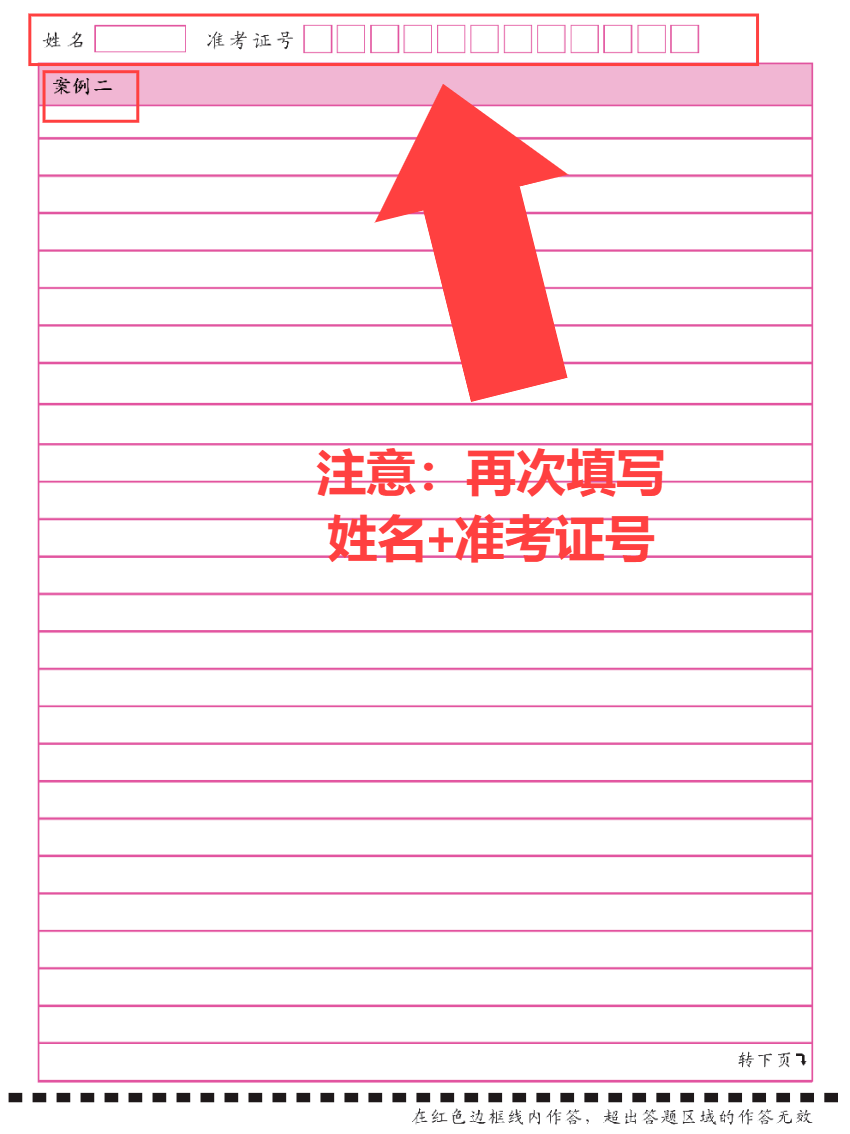 考生考场必犯错误--漏写姓名/准考证号,小编建议提前了解一建答题卡