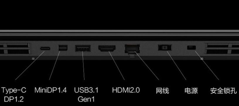 联想y7000p插口示意图图片