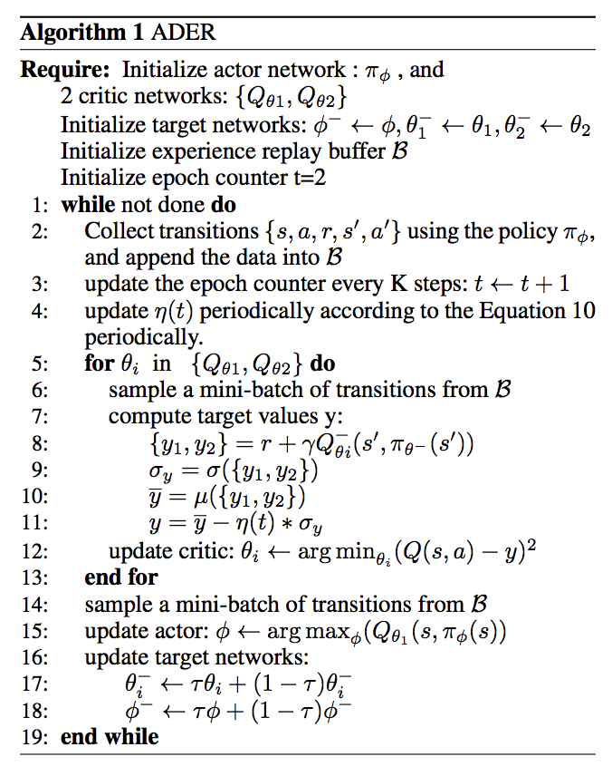 【简读】ADER: Adapting between Exploration and Robustness for Actor-Critic ...