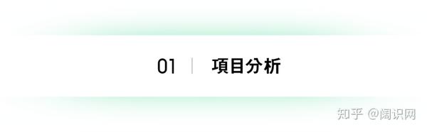 阔识网版式教程,不会排版?学这四招就够了 - 知乎