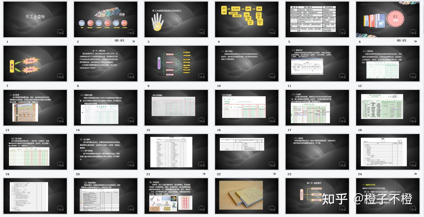 新手小白刚入职,做账报税都不会,老会计不愿意教怎么办?插图11 新手小白刚入职,做账报税都不会,老会计不愿意教怎么办?插图11