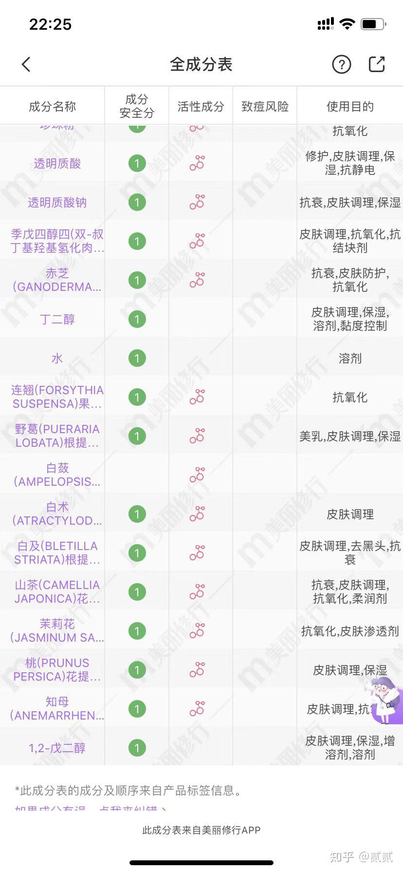 花西子散粉成分图片