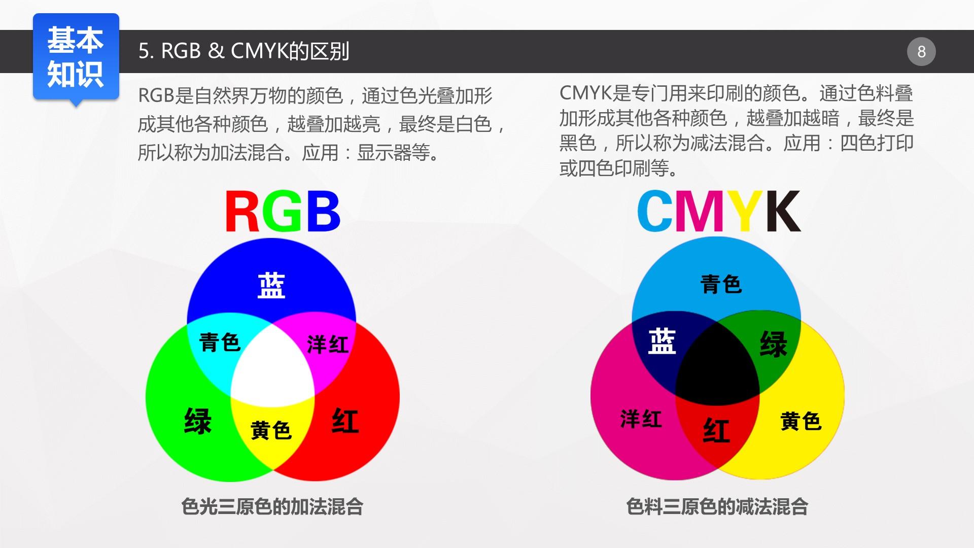 rgb是自然界万物的颜色