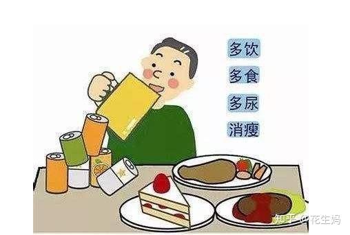 糖尿病初期是什麼徵兆