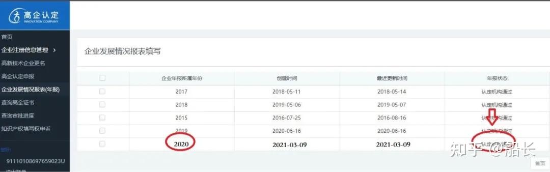 2022年度高新技术企业年度发展情况报表填报指南（5月31日截止） - 知乎