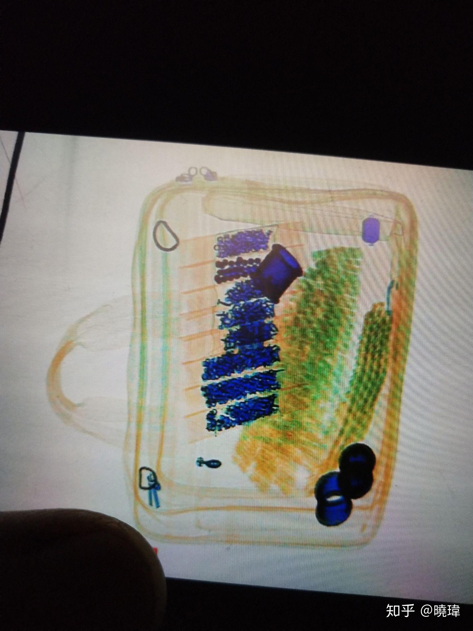 喷雾在火车安检处没收了以后去哪儿了? - 知乎