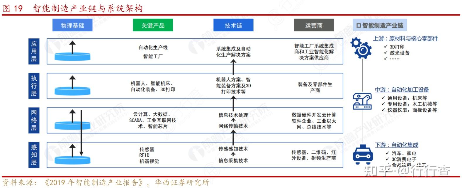 易圖電腦行業(yè)管理系統(tǒng)-web運籌帷幄版_易圖行業(yè)管理軟件 web_簡單易操作的p圖軟件