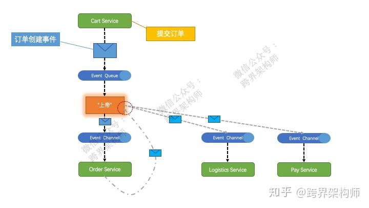 v2-a5ed789dc550f69a99e9ea674aa8a56c_r.jpg