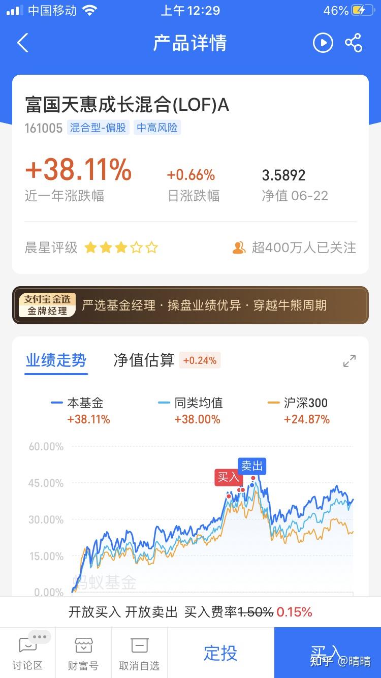 谁能救救我，这些赔钱货，终于知道我赔钱的原因，山顶的韭菜，有些不想要的不敢加仓就想等回本清了 - 知乎