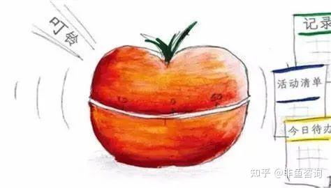 如何做到工作中的从容不迫 - 知乎