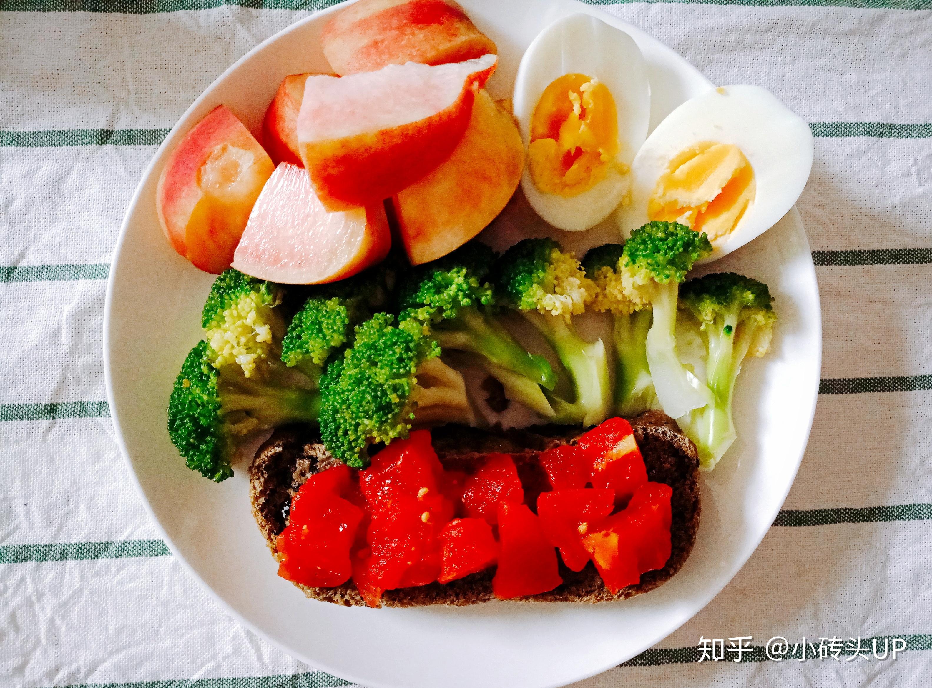 全切双眼皮记录平衡减肥术后恢复饮食持续更新为试试水