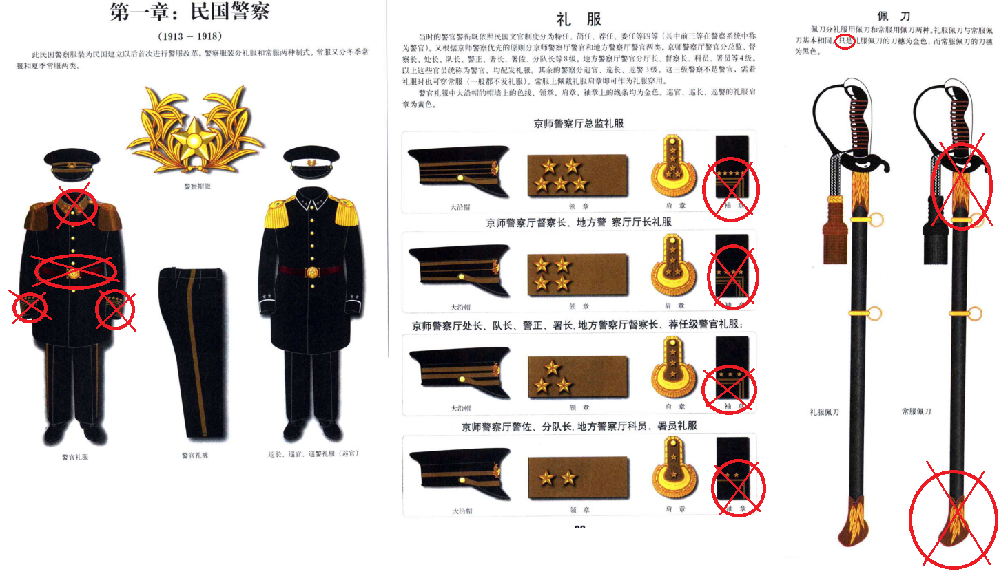 民国时期上海警察警衔图片