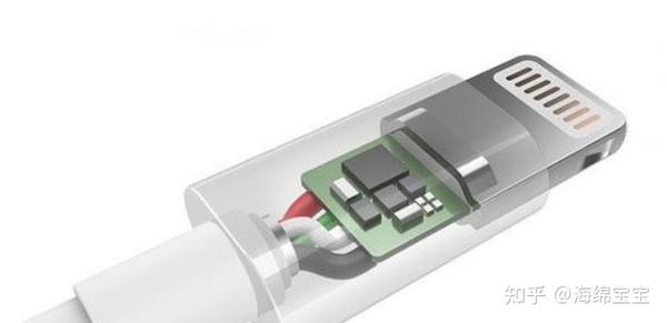 iphone端苹果支付_苹果支付接口_ios支付接口调用方式