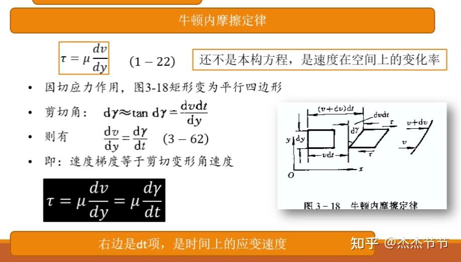 机电田老师】流体力学笔记6-微元运动分析- 知乎