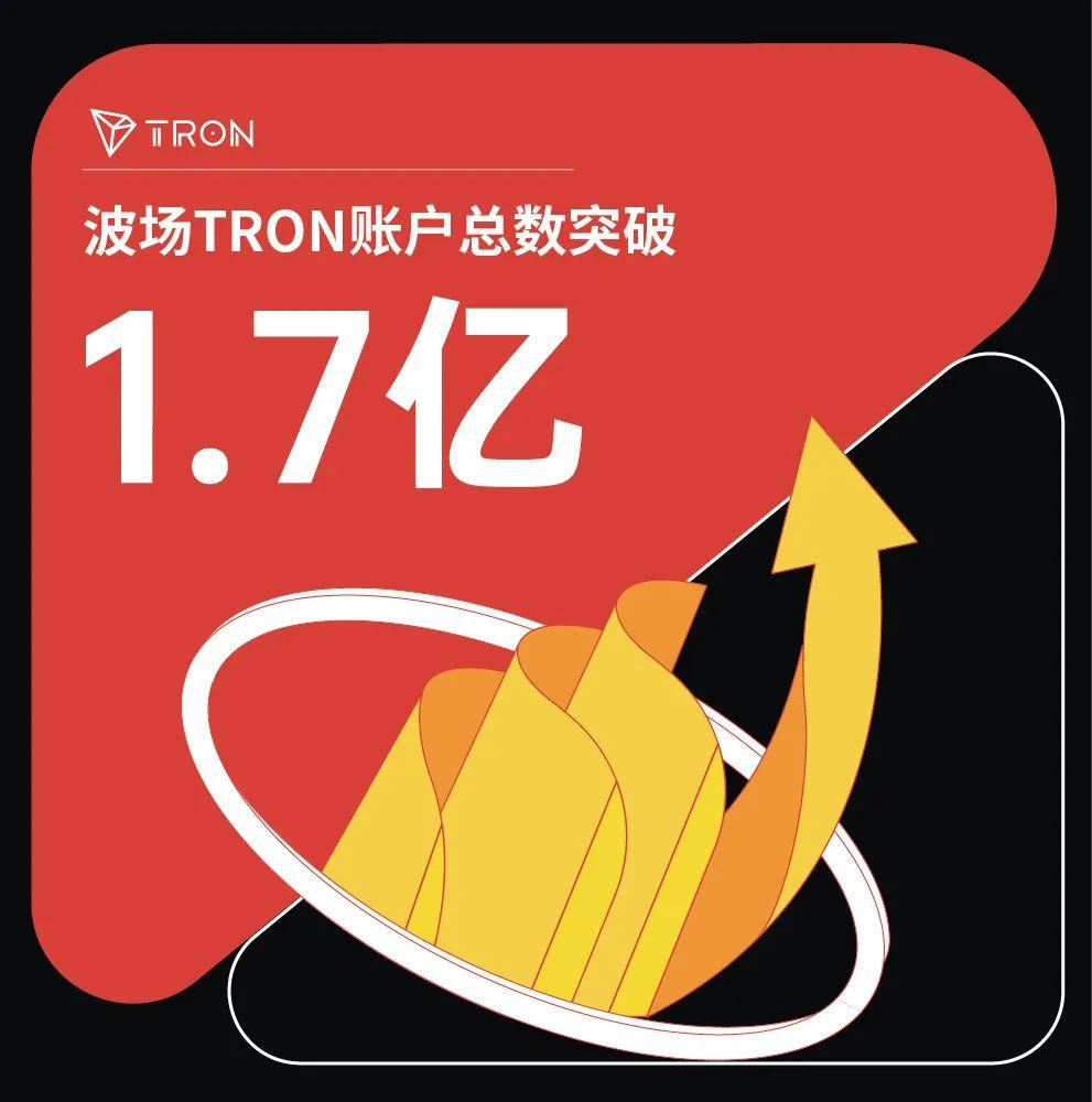 波场TRON账户总数突破1.7亿 - 知乎