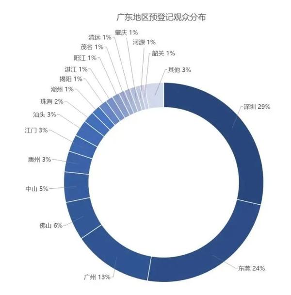 印刷紙盒廠家_深圳包裝紙盒印刷廠家_紙箱紙盒印刷