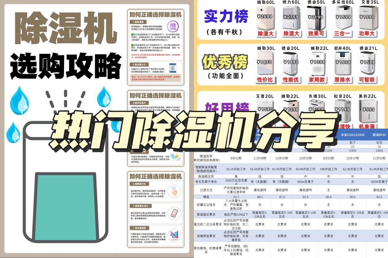 2026家用除湿机选购指南:除湿机真的可以有效除湿吗?一篇教会你避开营销套路!