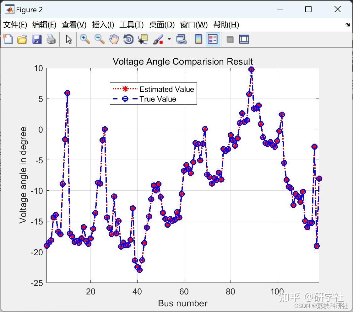 Matlab matlab