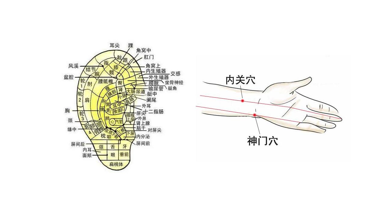 健康哥和你聊聊急性黄疸型肝炎中医怎么治