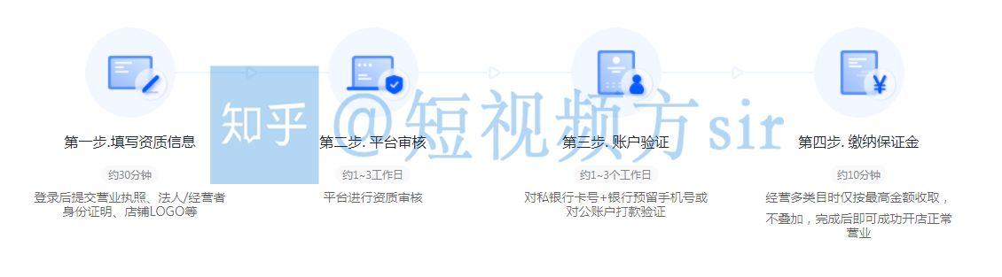 短信发广告会封号吗安全吗知乎怎么解除