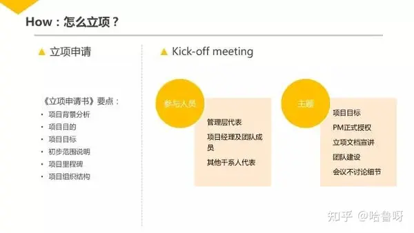 不容错过 | 30页 腾讯超赞『项目管理』 PPT 不容错过 | 30页 腾讯超赞『项目管理』 PPT