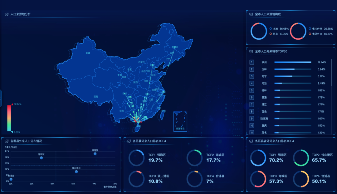 talkingdata人口大数据助力城市精细化管理