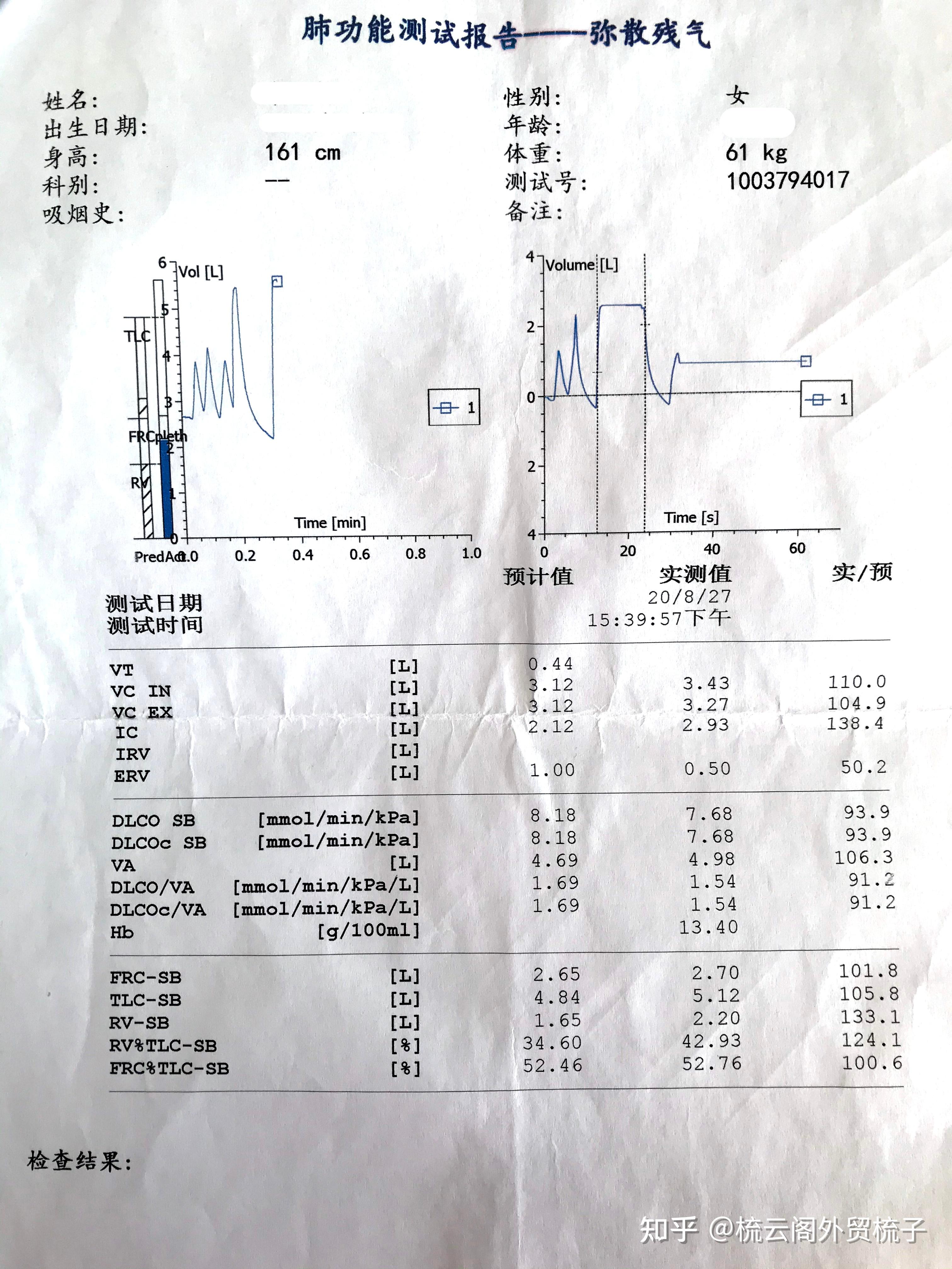 (应急用,其实一直没有用到),孟鲁斯特钠,依巴斯汀,舒利迭50/500微克