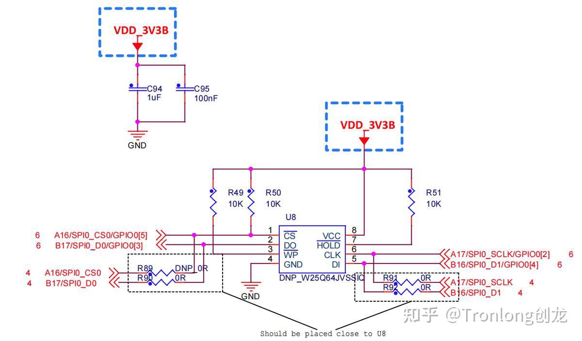 TI AM3352/54/59 工业核心板硬件说明书 - 知乎
