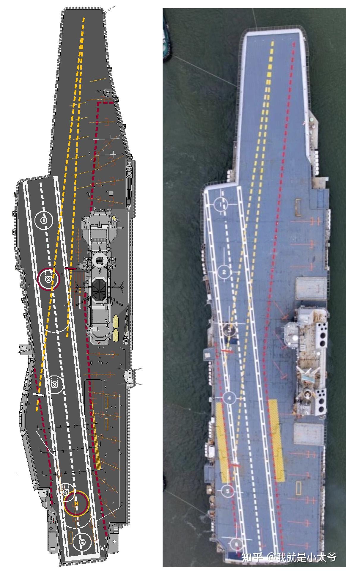 如何评价印度国产航母维克兰特号