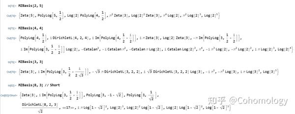 Polylogarithmic integrals - an introduction - 1 - 知乎