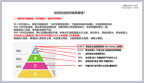 翱翔美国房产咨询达拉斯买房 知乎