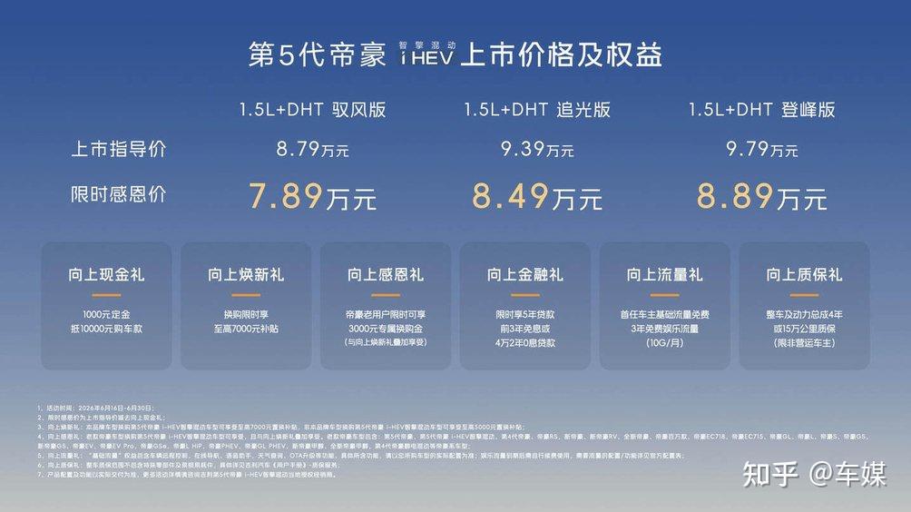 第5代帝豪i-HEV智擎混动全球上市,7.89万起重构混动家轿油耗标杆