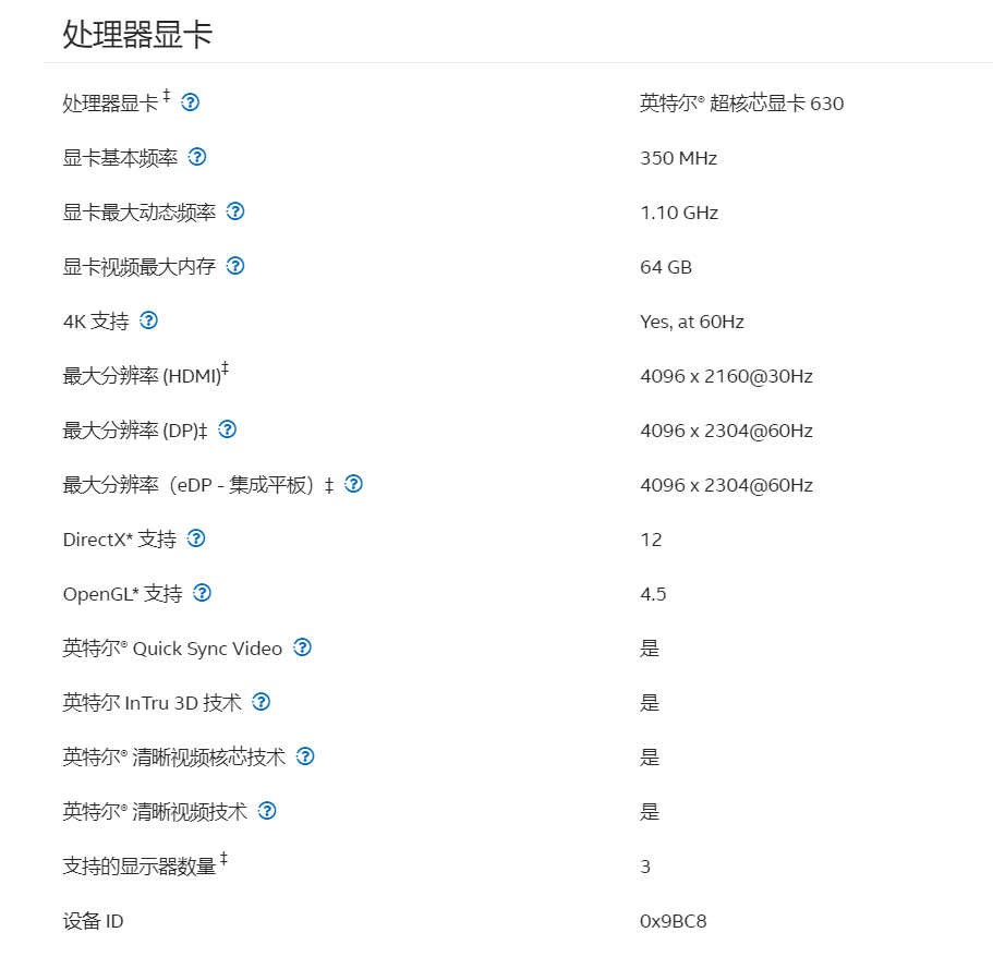 4k 60hz hdr 10bit,昂达h410d4 ipc主板使用报告,thin-itx主板中的