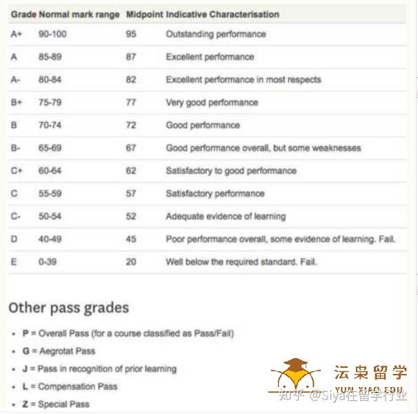 an average of 和the average of的区别 百度知道