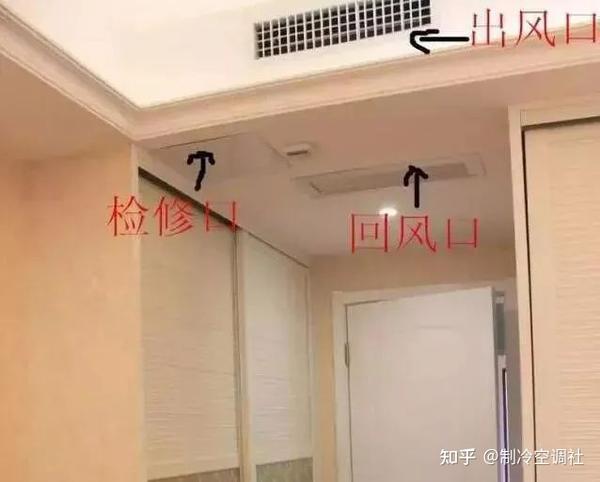 空调风口工艺怎么施工安装？ - 知乎