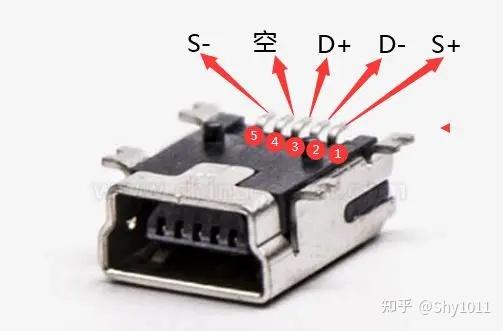 USB口 - 知乎