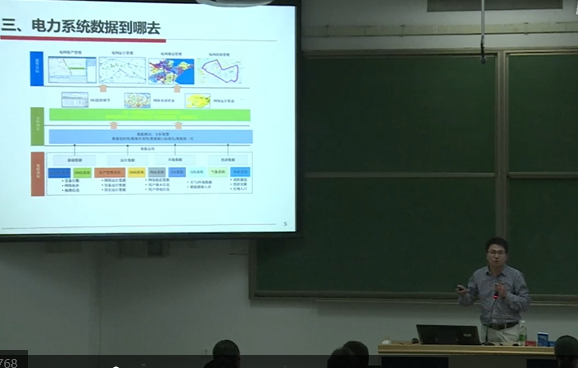 清华大学的庄池杰教授着力电力系统领域,从系统控制