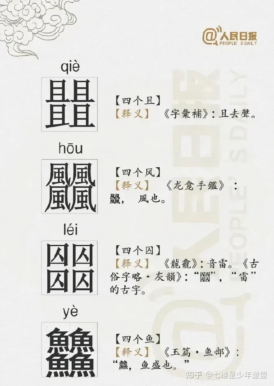 【涨知识】有趣的四叠字:㸚、㗊、㠭、燚,你认识几个? - 知乎
