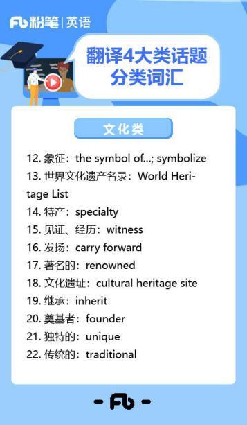 如何一个星期过四级 知乎